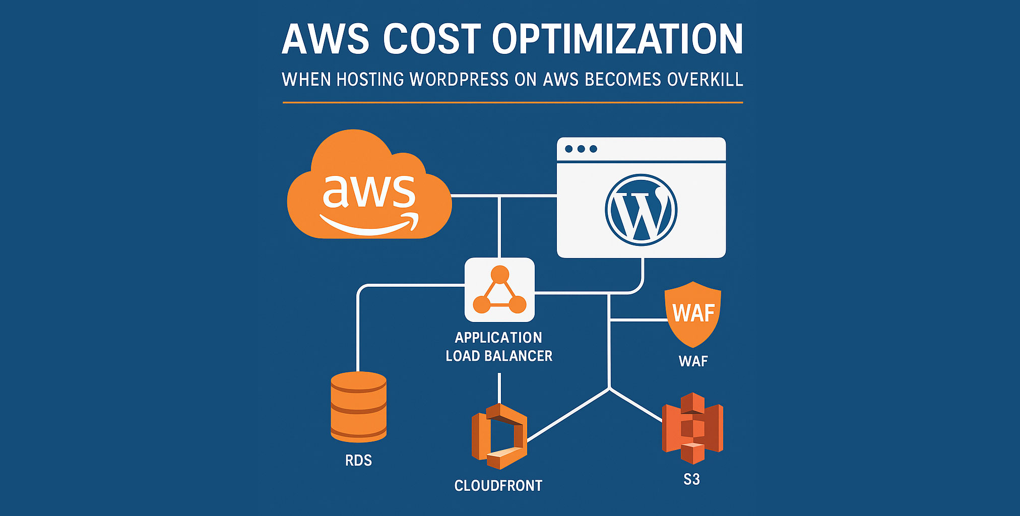 AWS Cost Optimization